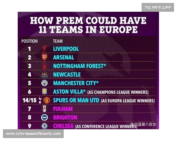 德甲赛程安排面临挑战,欧战与国内赛事协调成焦点